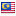 kompasin.com is hosted in Malaysia
